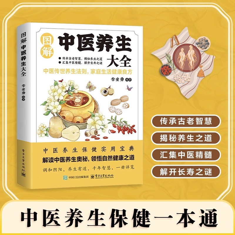 Health & Wellness Photos - Illustrated Traditional Chinese Medicine Health Preservation