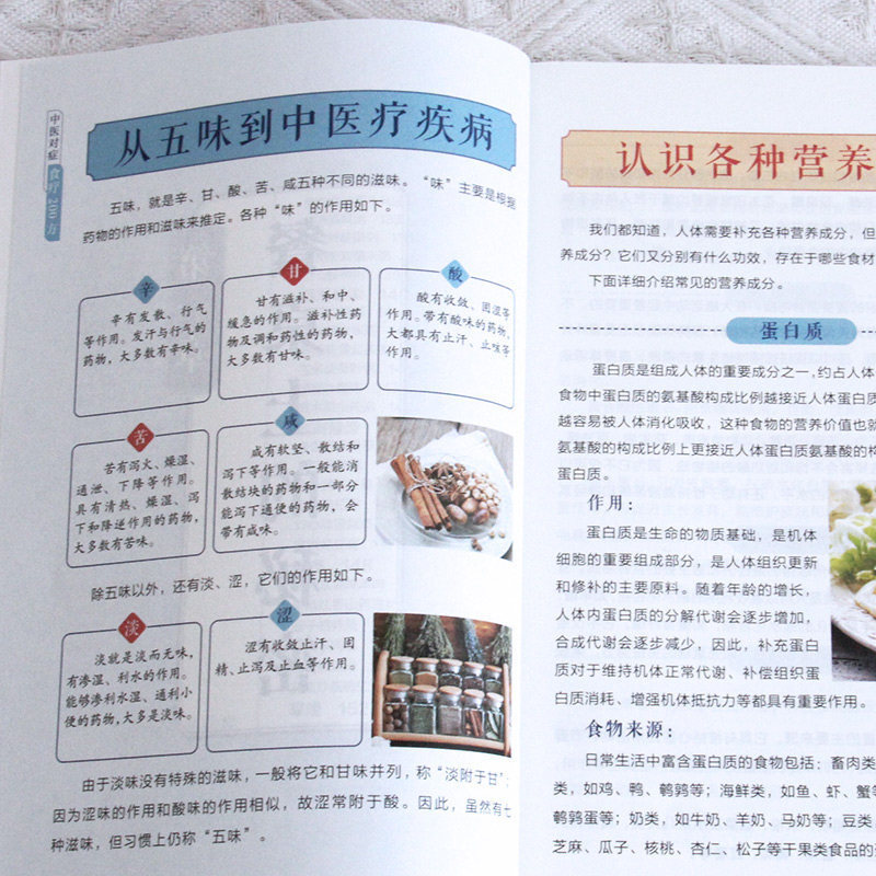 200 TCM Herbal Remedies Dietar - огляд і ціна Health Wellness Guide