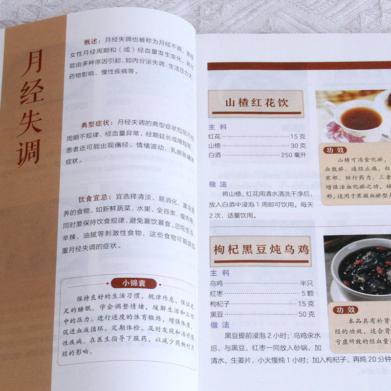 200 TCM Herbal Remedies Dietar - огляд і ціна Health Wellness Guide