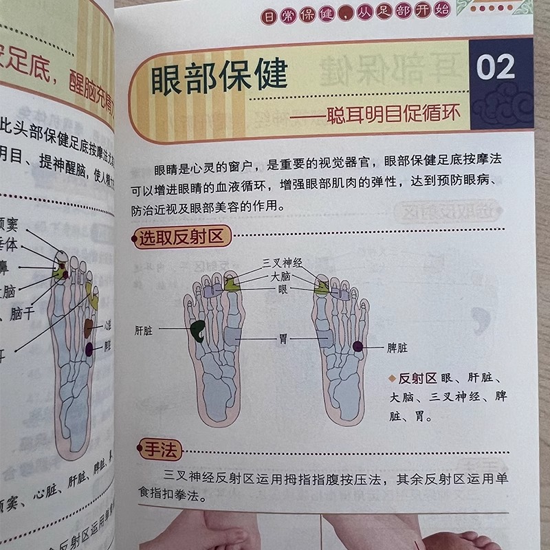 Foot Acupoint Therapy for Well - огляд і ціна Health Wellness Guide