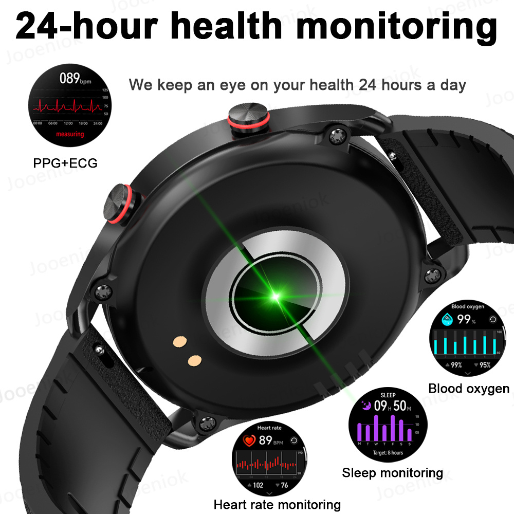 2026 New Voice Call Smart Watc - огляд і ціна Health Wellness Trends 2026