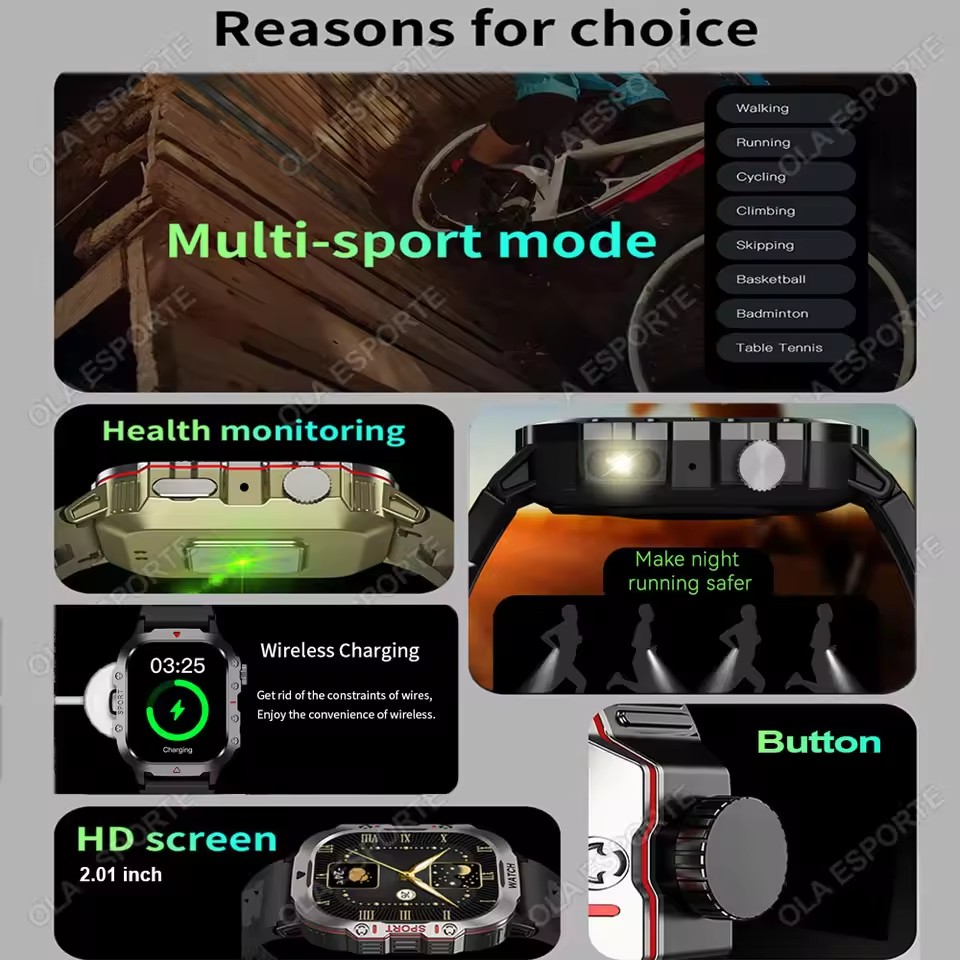 2026 New Military Smart Watch  - огляд і ціна Health Wellness Trends 2026