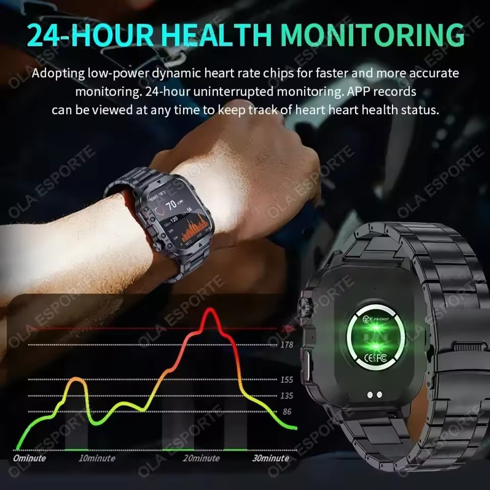 2026 New Military Smart Watch  - огляд і ціна Health Wellness Trends 2026