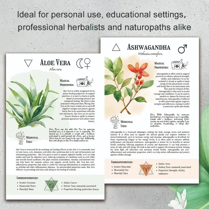 Natural Remedies Handbook with - огляд і ціна Health & Wellness Photos