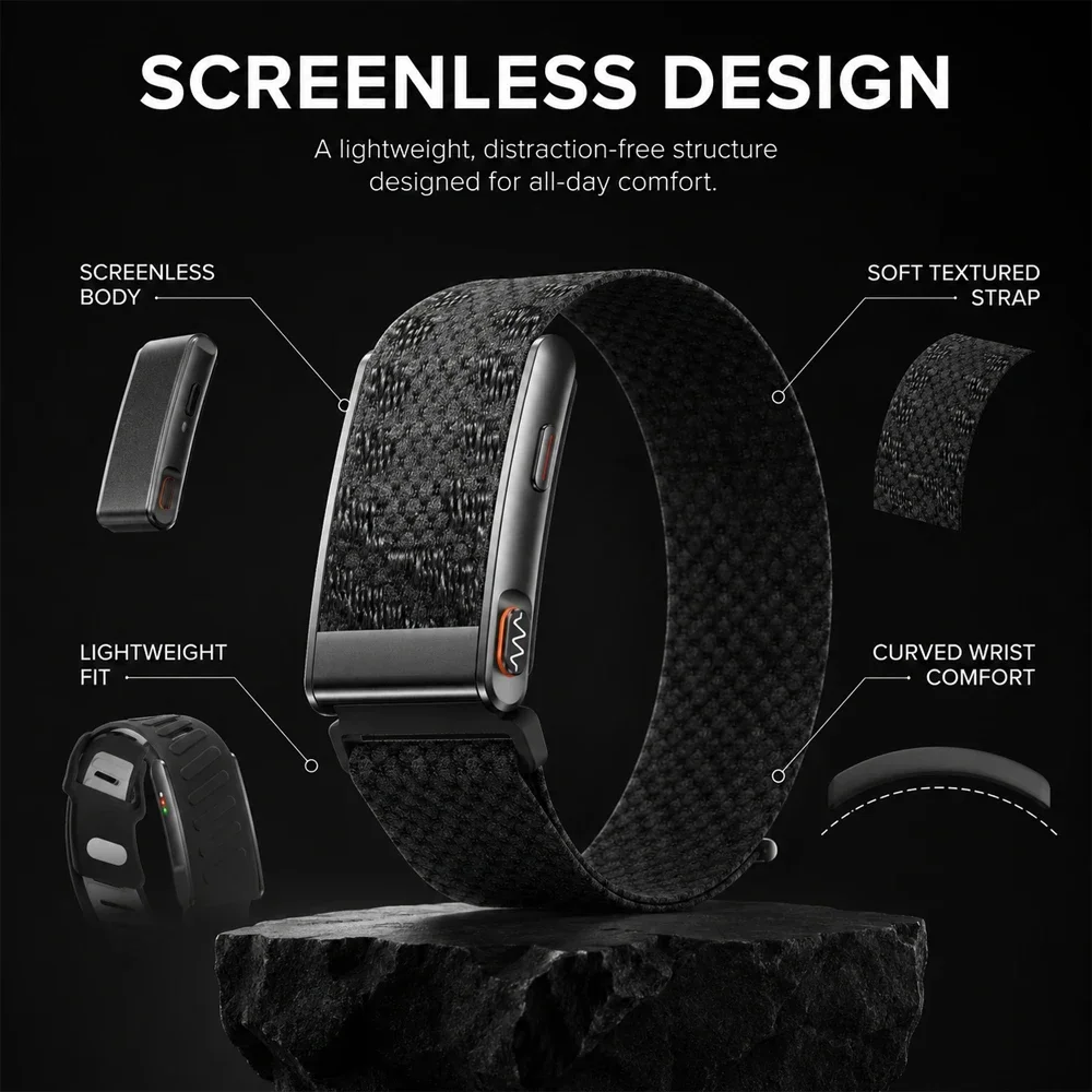 New Arrival Screenless Smart H - огляд і ціна Health Wellness Activities