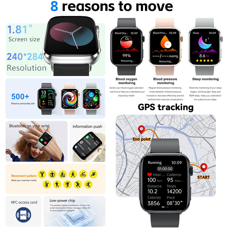 2026 New SE Ultra Series 11 NF - огляд і ціна Health Wellness Trends 2026