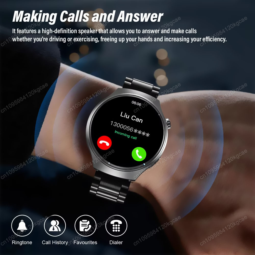 2026 New Men's Smart Watch 1.5 - огляд і ціна Health Wellness Trends 2026