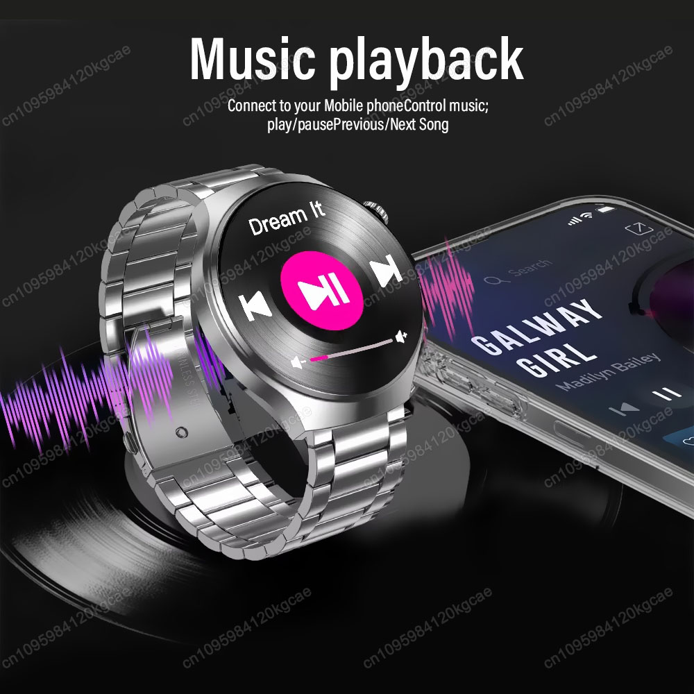 2026 New Men's Smart Watch 1.5 - огляд і ціна Health Wellness Trends 2026