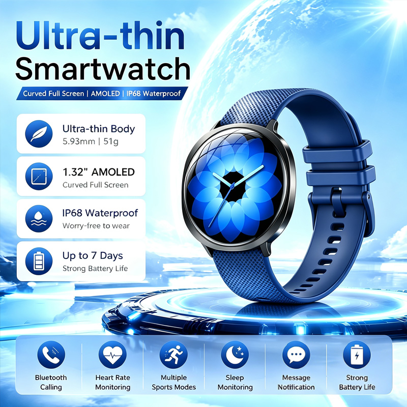 New M301 Smart Watch Round AMO - огляд і ціна Health Wellness Trends 2026