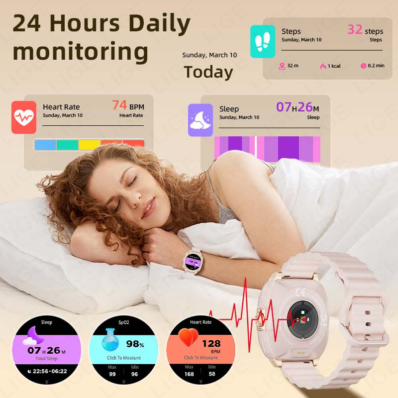 LIGE 2 In 1 TWS Headset Smart  - огляд і ціна Health Wellness Trends 2026