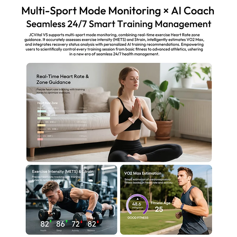Slim Smart Health Strap, Affor - огляд і ціна Health Wellness Activities