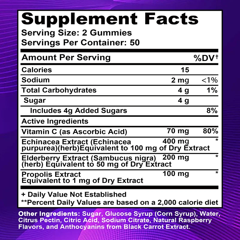 Elderberry Gummies - Smooth Sk - огляд і ціна Health Wellness Activities